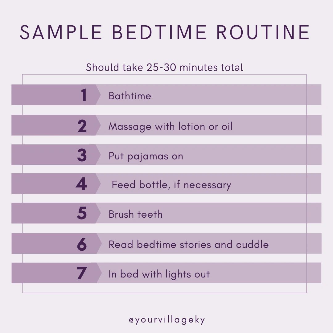 What Does A Healthy Bedtime Routine Look Like?